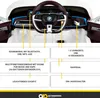 Actionbikes Motors Kinder Elektro Auto BMW i4 | 2x 6V 7 Ah Produktbild-Vorschau 8