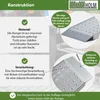 TRUTZHOLM 1 x Auffahrrampe 150 x 28 cm Traglast 270 kg Alu Produktbild-Vorschau 4