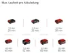 Einhell Professional GP-HH 18/50 Li T BL-Solo Cordless Anteprima dell’immagine prodotto 10