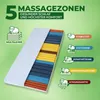 WOOL-STAM Matratzen Topper 5-Zonen Massage Ergo+ Produktbild-Vorschau 5