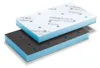 Festool Schleifmittel Granat PROfile 80x133 F GR PRO/10 | Produktbild-Vorschau 1