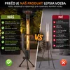 ZMH Záhradný krb 6KW samostatný terasový ohrievač so Náhľad obrázku produktu 7