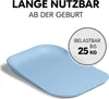 A light blue baby changing tray with text overlays indicating its features. Anteprima dell’immagine prodotto