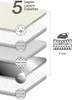 WENKO Dampf Bügel Decke 100x65 cm Tisch Unterlage bügeln Produktbild-Vorschau 2