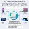 Siltcon® USB-C Schnellladegerät 96W – Laptop-Netzteil mit Produktbild-Vorschau 8