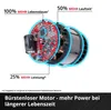 Einhell Akku-Laubsauger VENTURRO 18/210 (1x 4,0 Ah) Produktbild-Vorschau 5