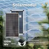 Komplettset 3x120 Watt Solarmodul 1070x585 NM1500 Watt Produktbild-Vorschau 2