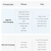 USB-C to Lightning Cable Baseus Crystal Shine Series, 20W, Anteprima dell’immagine prodotto 18