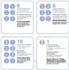 Singer Simple - Violett - Weiß - Automatische Nähmaschine - Produktbild-Vorschau 11