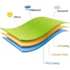 Diagram illustrating the layers and features of a protective cover. Produktbild-Vorschau