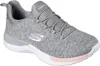 Skechers Damen Sneaker Dynamight grau/pink mit Memory Foam Produktbild-Vorschau 2