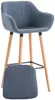 DELUKE® Barhocker mit Lehne Blau VILO - Stoffbezug, Produktbild-Vorschau 7