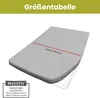 Dexitex Spannbettlaken Wohnmobil 3er Set – 2 Produktbild-Vorschau 4