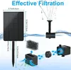 2.5W Solar Springbrunnen, USB Teichpumpe mit Filter Wasser Produktbild-Vorschau 6