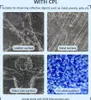 A collage of four close-up images showing different surfaces magnified, with text labels and a descriptive title. Produktbild-Vorschau