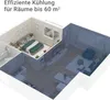 A 3D rendering of an apartment layout, highlighting areas that can be cooled efficiently. Produktbild-Vorschau