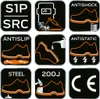 A collage of safety icons for work shoes. Produktbild-Vorschau