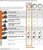 Fein  AMM 500 PLUS TOP AS Produktbild-Vorschau 22