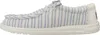 Hey Dude Wally Resort Couleur Blanc Voir les images du produit 2