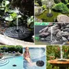 Collage of images showing solar-powered fountains in various settings, including a pond, a rock garden, a swimming pool, and a bird bath. Produktbild-Vorschau