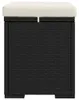 vidaXL Stolička s vankúšom čierna 40x30x40 cm Poly ratan Náhľad obrázku produktu 5