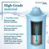Maxblue Filtro acqua di ricambio per Jura® 71312 Blue, Anteprima dell’immagine prodotto 4