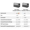 Anker SOLIX Solarbank 3 E2700 Pro Balkonkraftwerk mit Produktbild-Vorschau 3