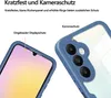 360° Hülle für Samsung A25, 360 Grad Handyhülle mit Produktbild-Vorschau 3