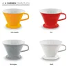 Creano Porzellan Kaffeefilter - Filter Größe 4 für Produktbild-Vorschau 6