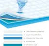 A diagram showing the layers of an absorbent pad, with a vortex of water at the top. Produktbild-Vorschau