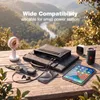 SWAREY 40W Tragbare Solarpanel Faltbares Solarpaneele Produktbild-Vorschau 5