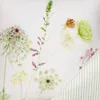 Estella Mako-Satin Wendebettwäsche Meadow grün Kissenbezug Produktbild-Vorschau 7