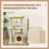 A cat tree with various platforms and a hammock, shown in a room setting with a plant and a basket. A separate inset shows a close-up of a washable fabric. Anteprima dell’immagine prodotto
