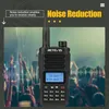 A Retevis RA89 amateur radio is shown in the foreground with a blurred background of people at an event, suggesting its use in noisy environments. Produktbild-Vorschau