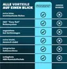 Monzana XL Hartschalen-Trolley ABS Silber 4 Rollen, Produktbild-Vorschau 8
