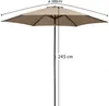 KINGSLEEVE® Sonnenschirm 300 cm UV Schutz 80+ Abdeckung Produktbild-Vorschau 7