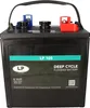 Akkusatz 24V 225Ah – 4x 6V Traktionsbatterie für Produktbild-Vorschau 3