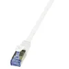 LogiLink Profesional CQ3041S: Cable de conexión LogiLink, Vista previa de la imagen del producto 1