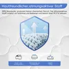 Marketing graphic highlighting fabric features with icons and text. Produktbild-Vorschau