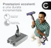 CELLONIC 1x Batteria per Aspirapolvere Compatibile con Anteprima dell’immagine prodotto 5