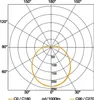 Steinel Sensor-LED-Innenleuchte RS PRO P3 S 4000K 056117 Produktbild-Vorschau 3