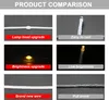 Product comparison chart showing features of LED string lights. Náhled obrázku produktu