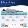 MSS e.K. Aqua Deluxe - 7 Zonen Wellness Matratze - 130 x Produktbild-Vorschau 7