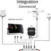Lowrance Precision 9 Kompas Biały Biały Jeden rozmiar Podgląd zdjęcia produktu 6