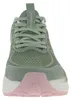 Dockers by Gerli Sneaker Damen Sneaker mint Basics, Produktbild-Vorschau 20