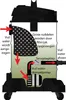 AquaForte Teichsauger mit interner Tauchpumpe – 35 L Nass- Produktbild-Vorschau 16