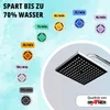 Grafner® Duschgarnitur mit Regenschauerduschkopf und Produktbild-Vorschau 5
