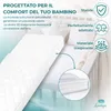 Lantigo Materasso Bambino AERO 2 Lati 40x90 cm Traspirante Anteprima dell’immagine prodotto 3