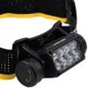Nitecore HC65 UHE, Stirnband-Taschenlampe, Schwarz, Produktbild-Vorschau 3