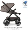 ABC Design Buggy & Sportwagen Samba 2 mit Sportsitz Produktbild-Vorschau 23